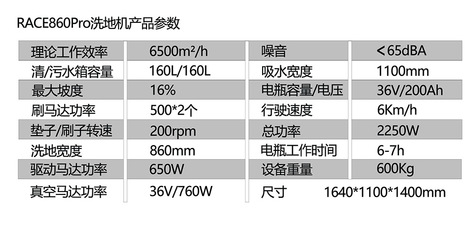 提升清潔效率，塑造專業形象——RACE860Pro駕駛式洗地機在龍巖工廠商場及物業管理中的應用