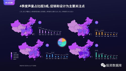 國雙數(shù)據(jù)中心2017年互聯(lián)網(wǎng)發(fā)展報告 洞察互聯(lián)網(wǎng)數(shù)據(jù)服務新趨勢