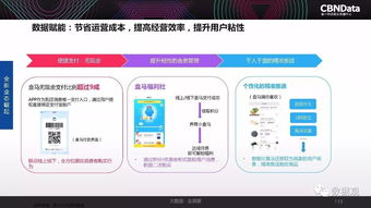 2017中國互聯(lián)網(wǎng)消費生態(tài)大數(shù)據(jù)報告 洞見數(shù)字時代的消費趨勢與機遇
